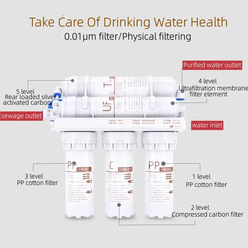 Water Filter Purifier Household Direct Drinking Kitchen Tap Water Filter System 3+2 Ultrafiltration Water Purification Kit