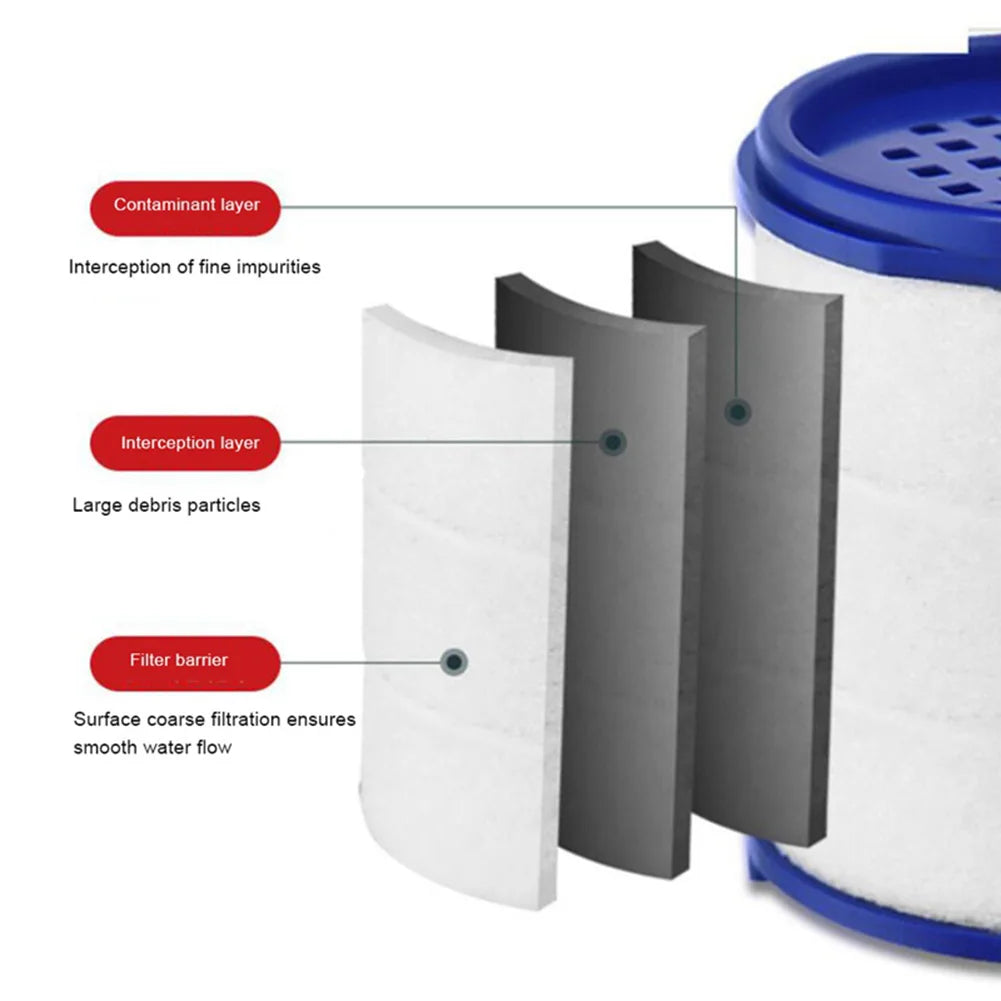 Faucet Water Purifier Filter Faucet Filter Element Purifier Sprayer Head Household Water Faucet Filter Element Bubbler
