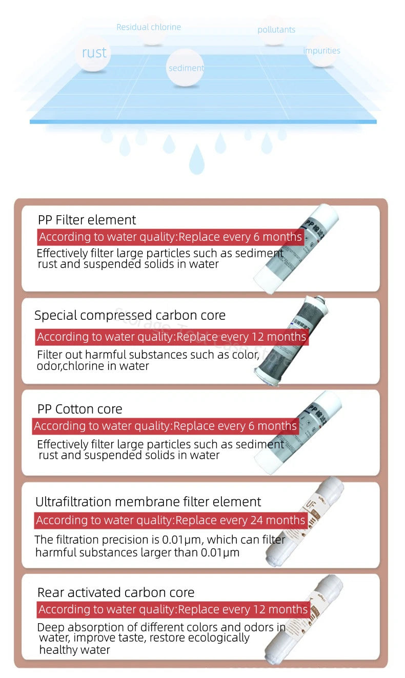 Water Filter Purifier Household Direct Drinking Kitchen Tap Water Filter System 3+2 Ultrafiltration Water Purification Kit