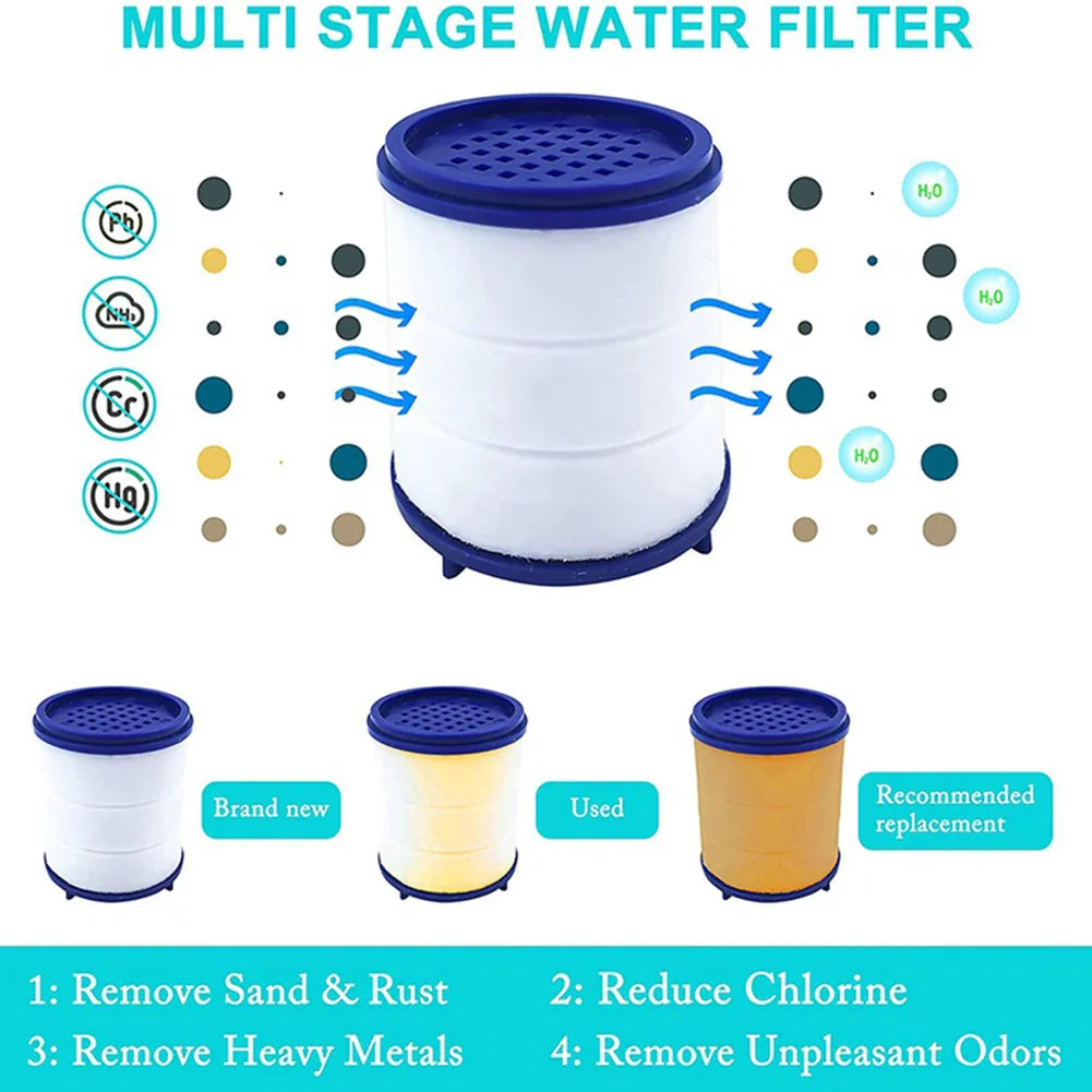 Faucet Water Purifier Filter Faucet Filter Element Purifier Sprayer Head Household Water Faucet Filter Element Bubbler