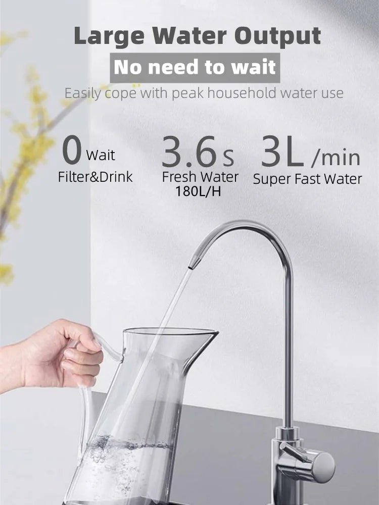 Water Filter Purifier Household Direct Drinking Kitchen Tap Water Filter System 3+2 Ultrafiltration Water Purification Kit
